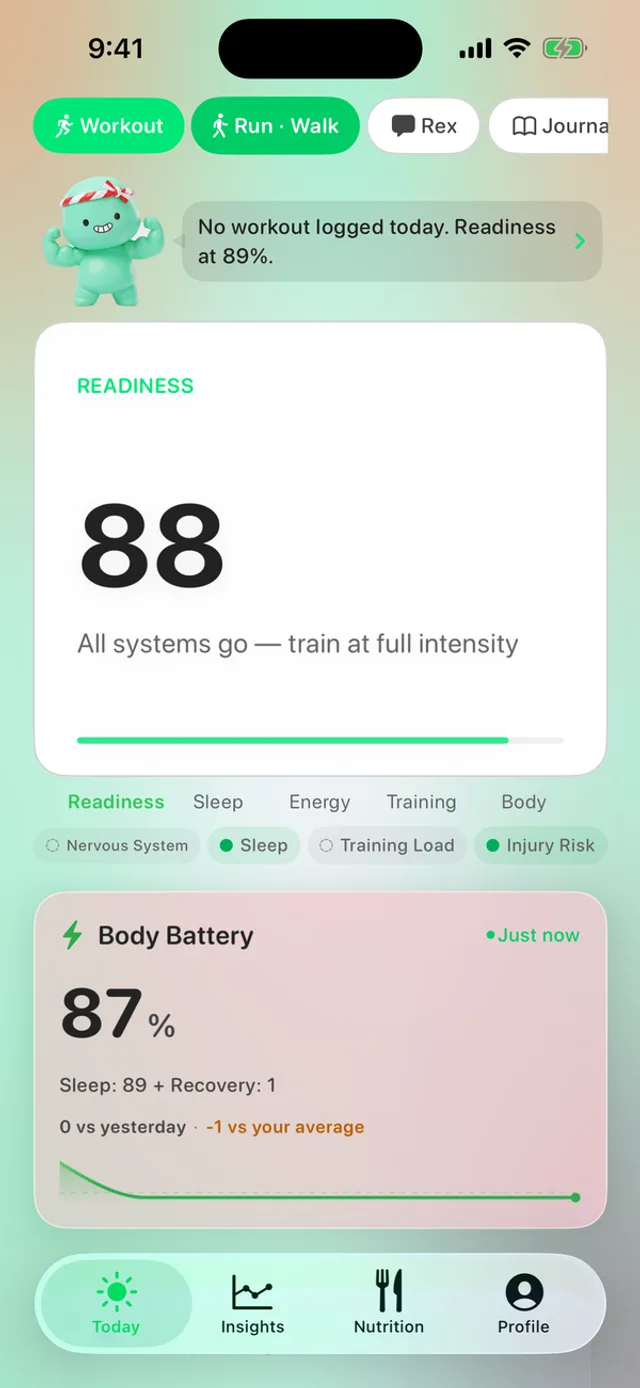 Reps readiness dashboard showing a score of 88 — all systems go, train at full intensity