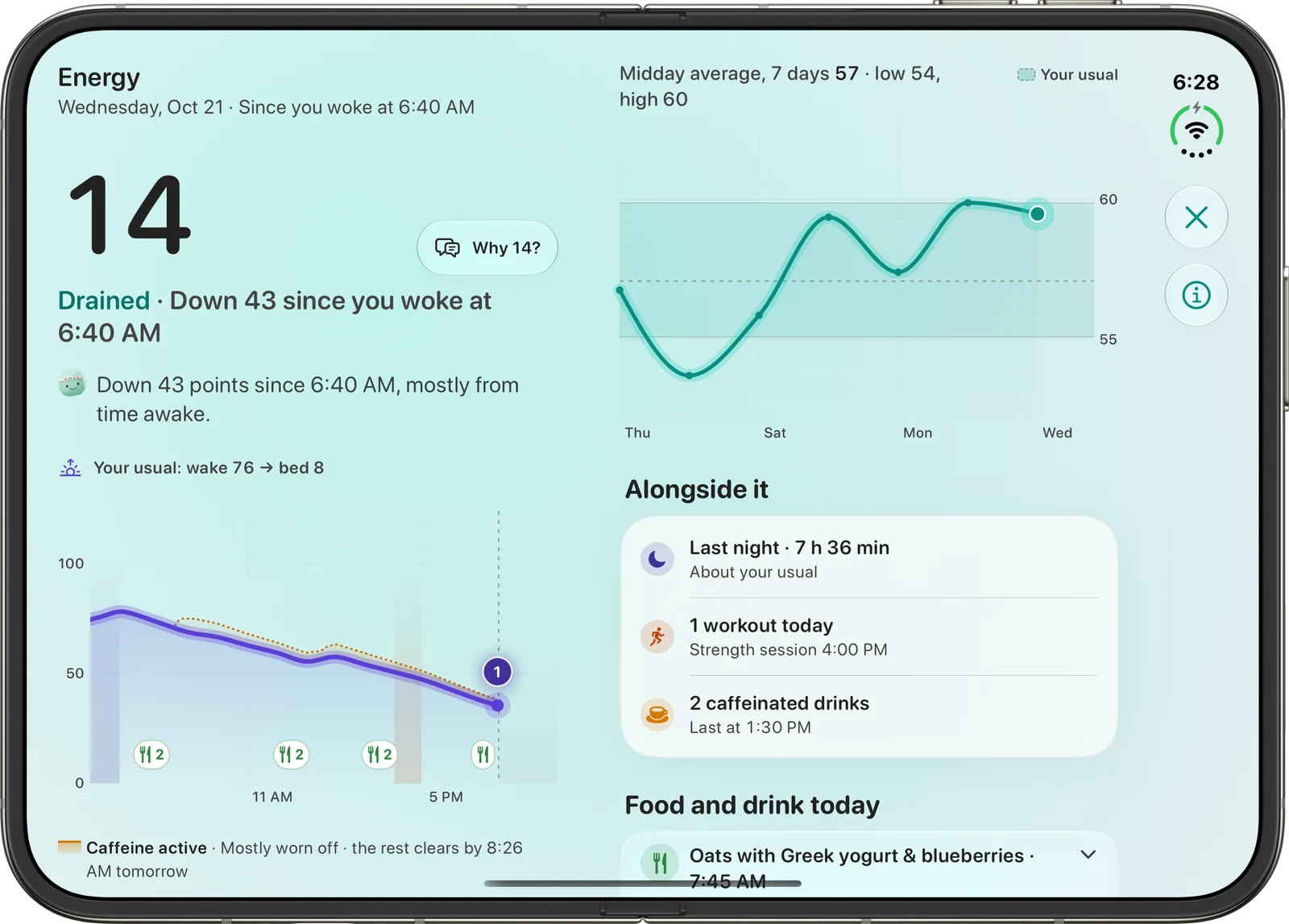 Reps energy detail on iPhone Duo in the evening: the score and the day's chart on the left, the week's midday trend and today's sleep, workout and caffeinated drinks on the right